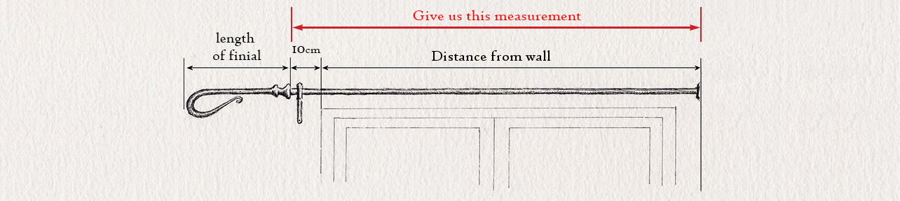 wrought iron curtain pole measuring guide for a single recess curtain pole by Nigel Tyas ironwork