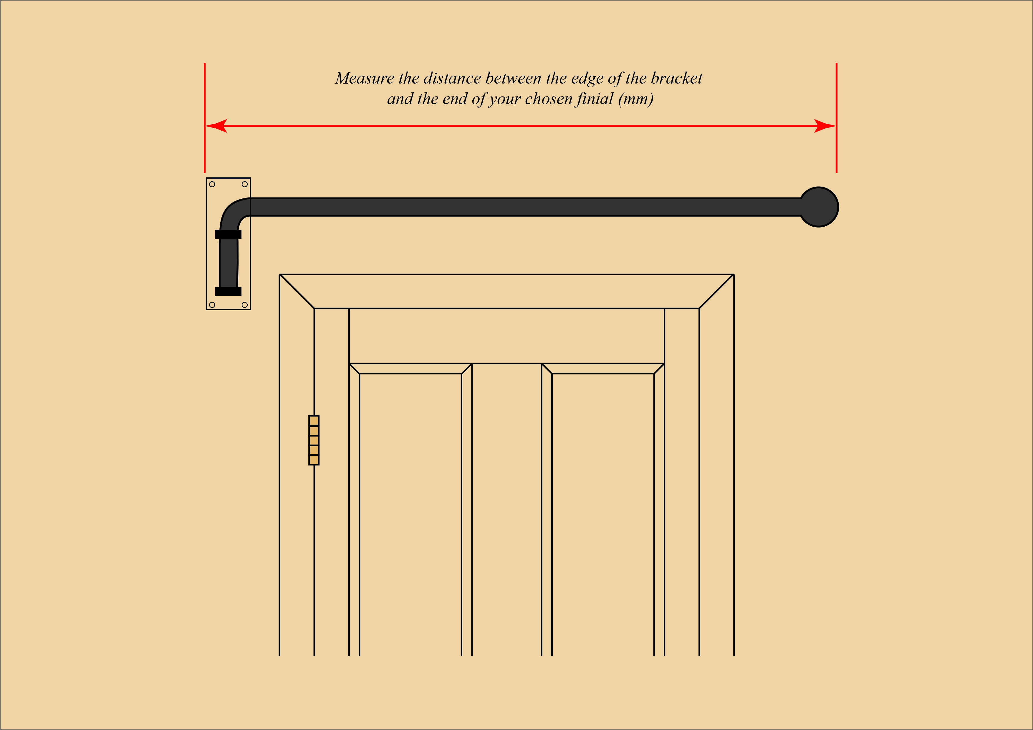 portiere measuring guide for beside the door fitting by Nigel Tyas ironwork