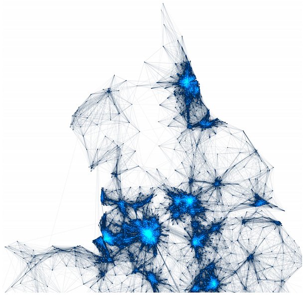 Northern Powerhouse - Commuting Patterns in the North